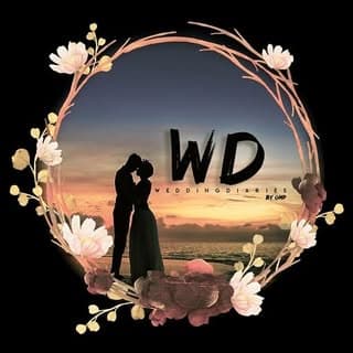 Wedding Photographer Jaipur